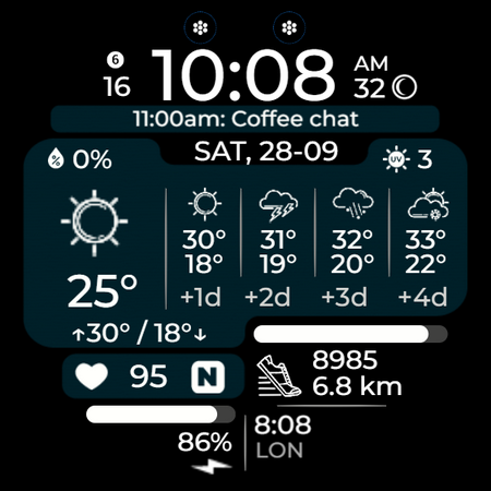 Chester Active WX screenshot