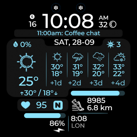 Chester Active WX screenshot
