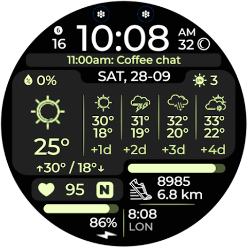 Chester Active WX screenshot