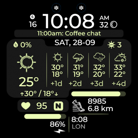 Chester Active WX screenshot