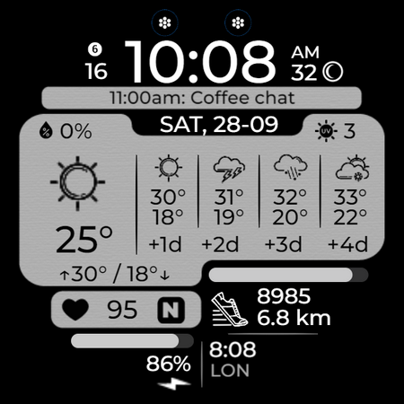 Chester Active WX screenshot