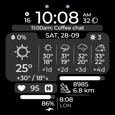 Chester Active WX screenshot