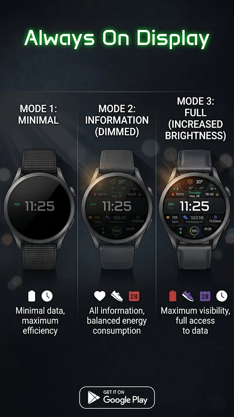 Digital Watch face D33 screenshot