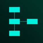 NFM – AUv3: FM Synth