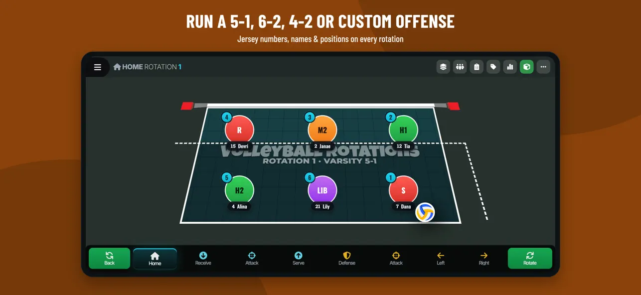 Volleyball Rotations screenshot
