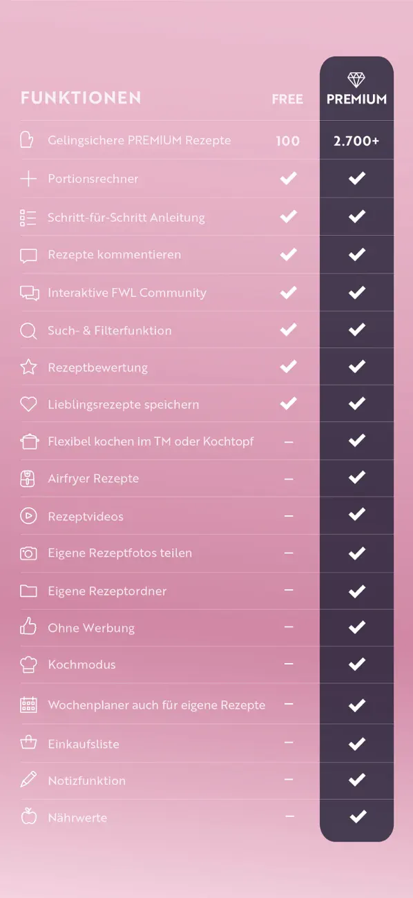 food with love: Rezepte screenshot