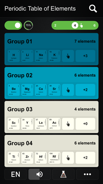 Periodic Table PRO screenshot