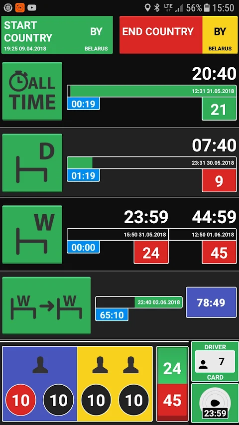 AntiBAG Tachograph screenshot
