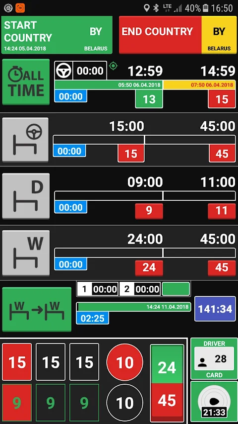 AntiBAG Tachograph screenshot