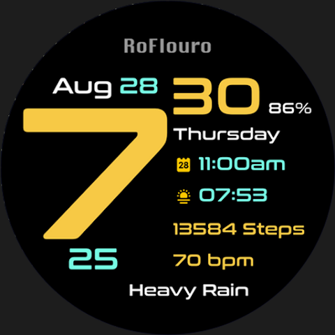RoFlouro screenshot