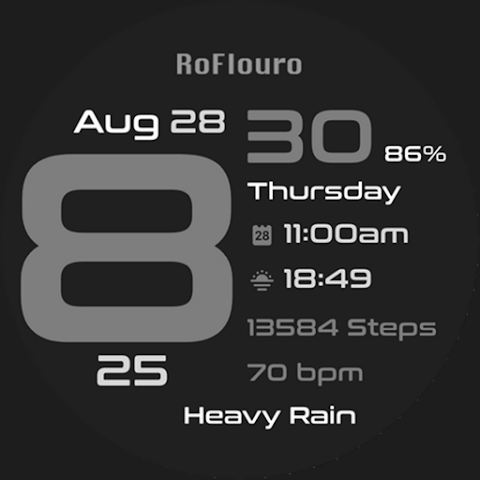 RoFlouro screenshot