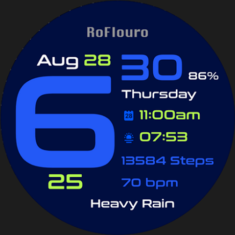 RoFlouro screenshot