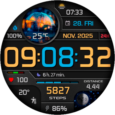 CFS140 Fusion Display screenshot