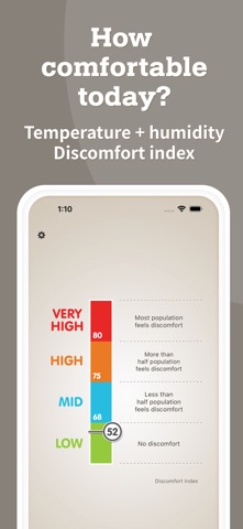 Thermo-hygrometer screenshot