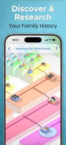MobileFamilyTree 11 screenshot