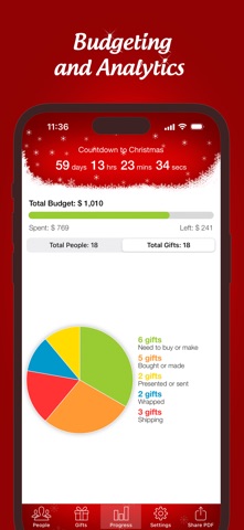 The Christmas Gift List Pro screenshot