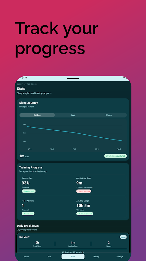 Sleep Little Finch screenshot
