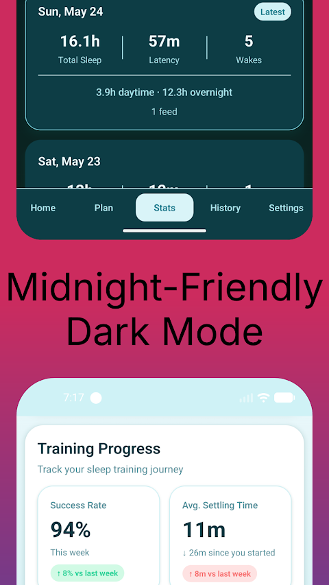 Sleep Little Finch screenshot