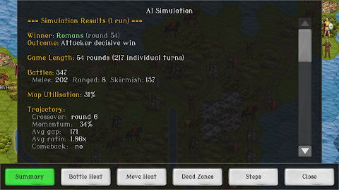 Populus Romanus: Rome Strategy screenshot