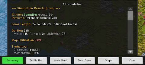 Populus Romanus: Rome Strategy screenshot