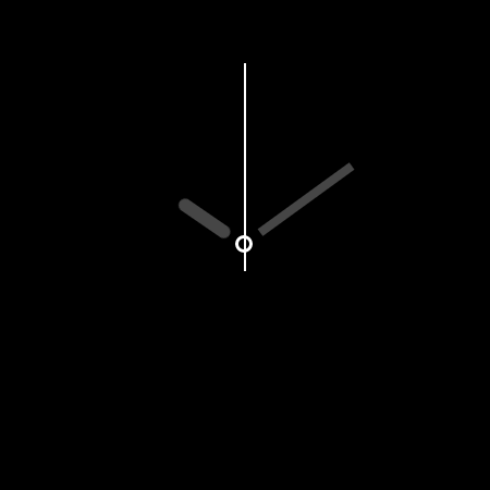 Key041 Analog Watch Face screenshot