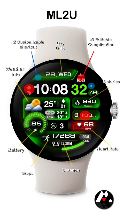ML2U 261 Watch Face screenshot