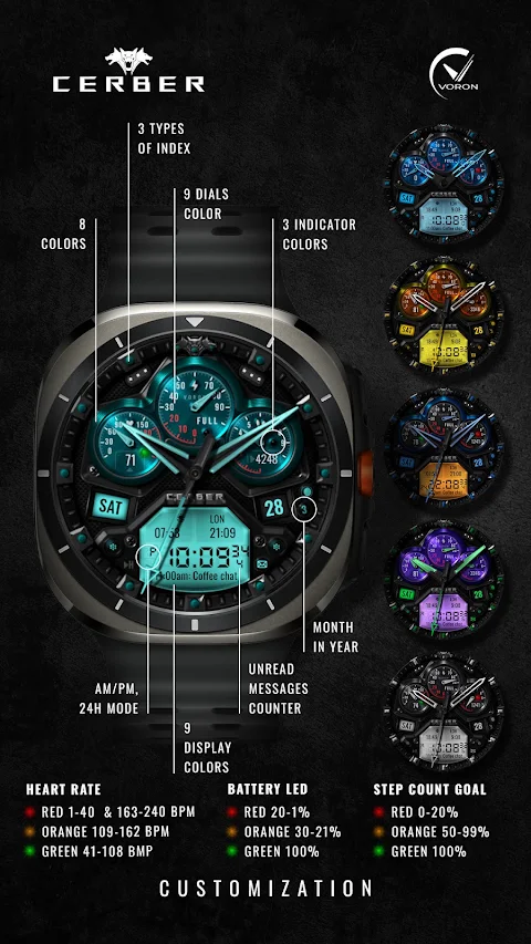 Voron CERBER Watch Face screenshot