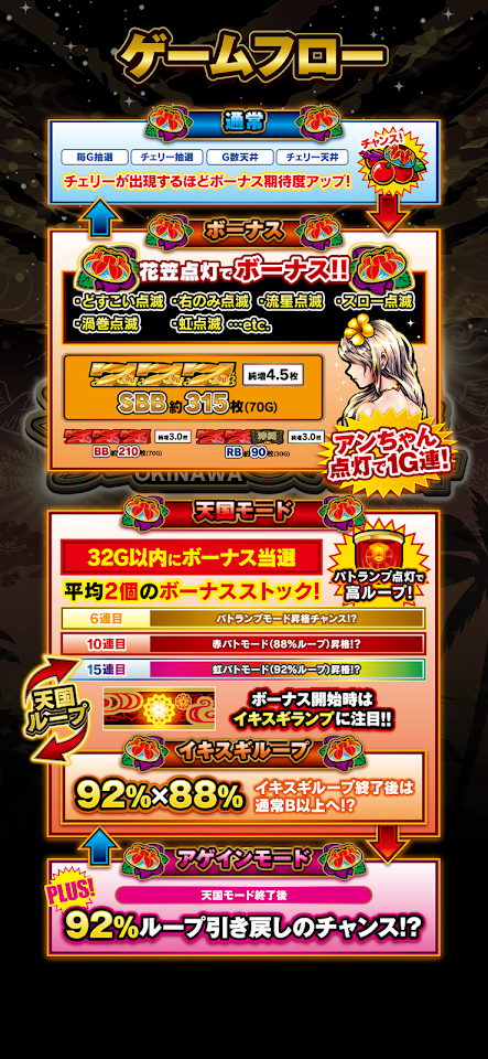 【スマスロ】チバリヨ2プラス screenshot