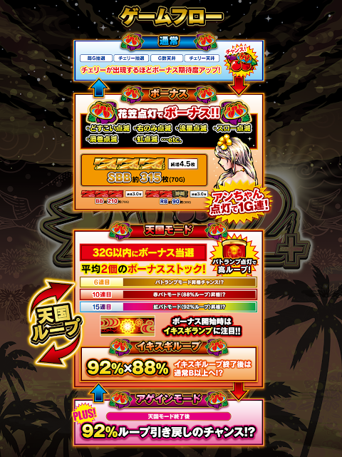 【スマスロ】チバリヨ2プラス screenshot