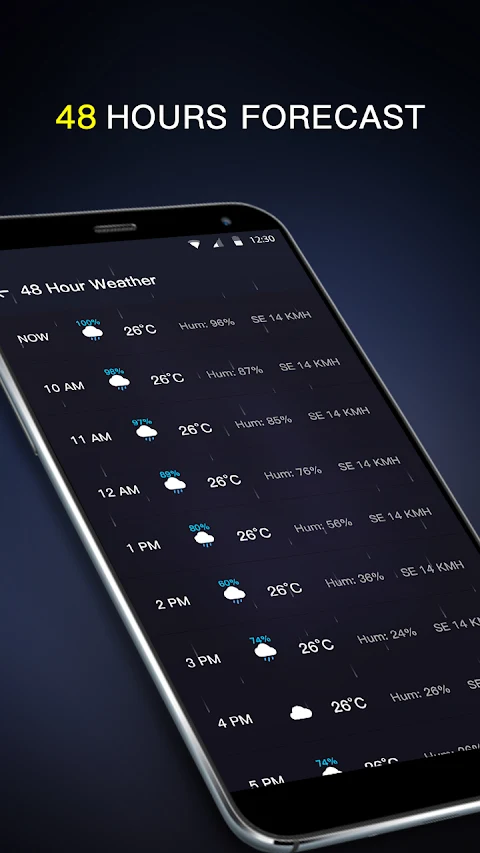 Local Weather Forecast screenshot