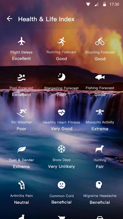 Weather Forecast screenshot