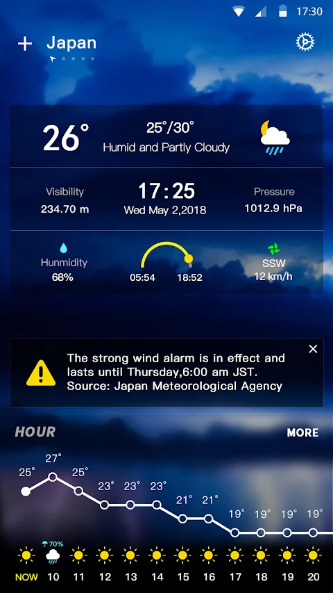 Weather Forecast screenshot