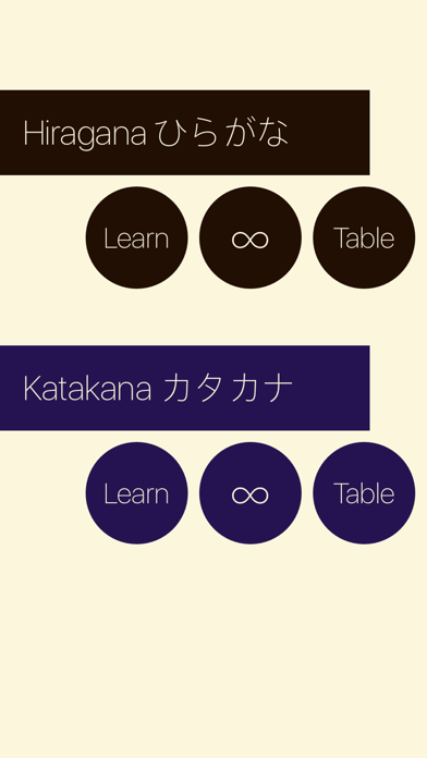 Kana School: Japanese Letters screenshot
