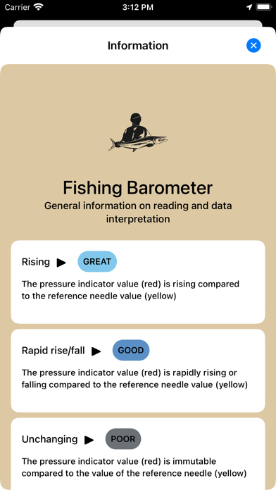 Fishing Barometer – Fishermen screenshot