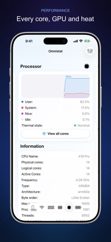 Omnistat: System Monitor screenshot