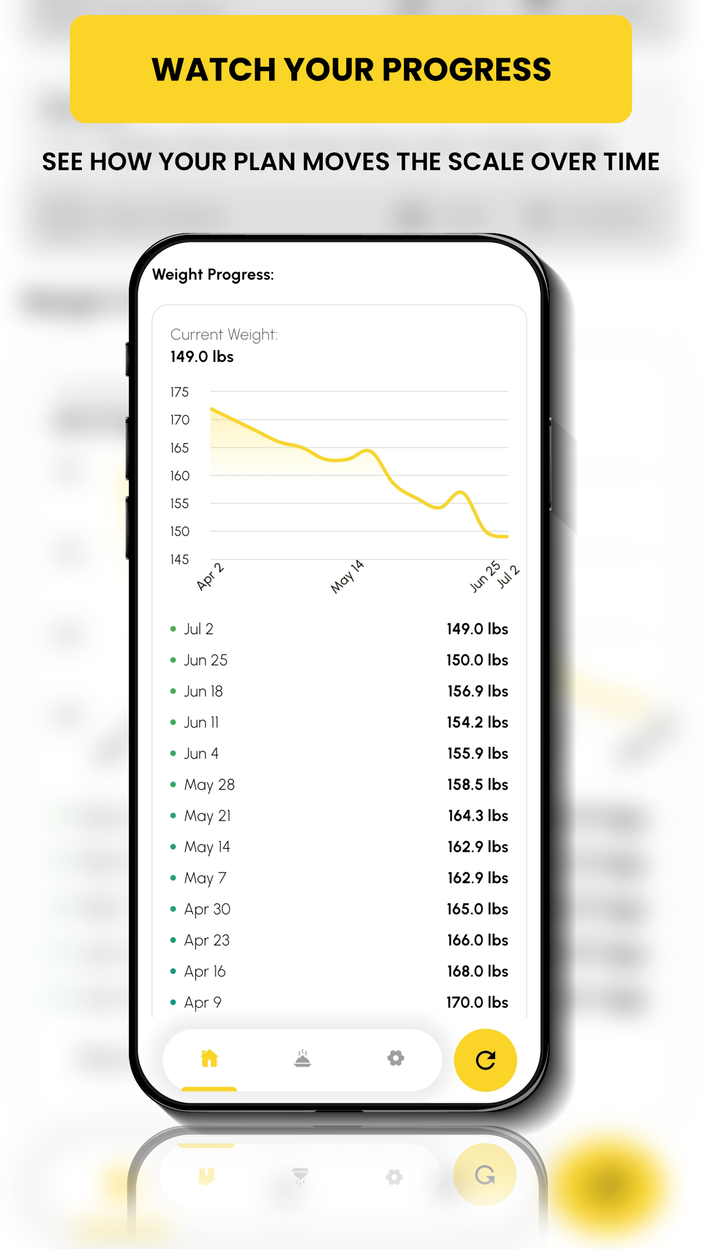 FitLifeBud: AI meal planner screenshot
