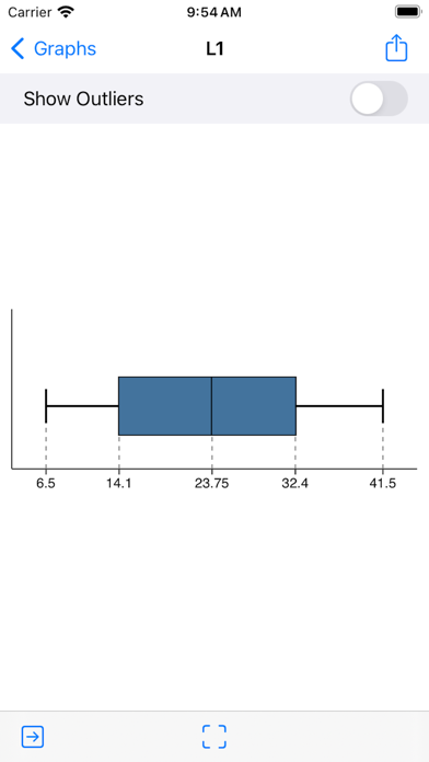 Statistics Calculator++ screenshot