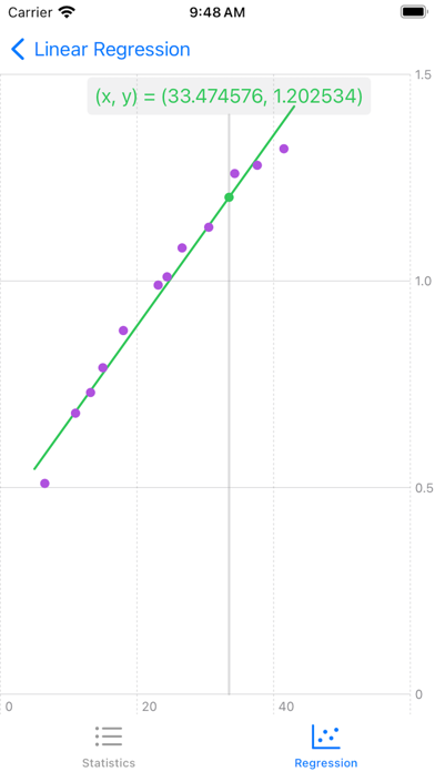 Statistics Calculator++ screenshot