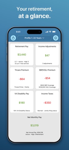 Military Retirement screenshot