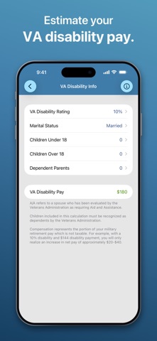 Military Retirement screenshot