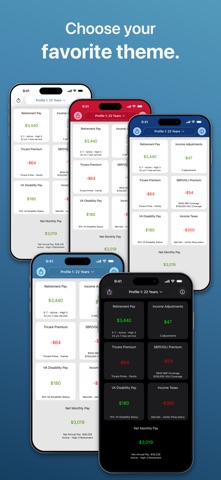 Military Retirement screenshot