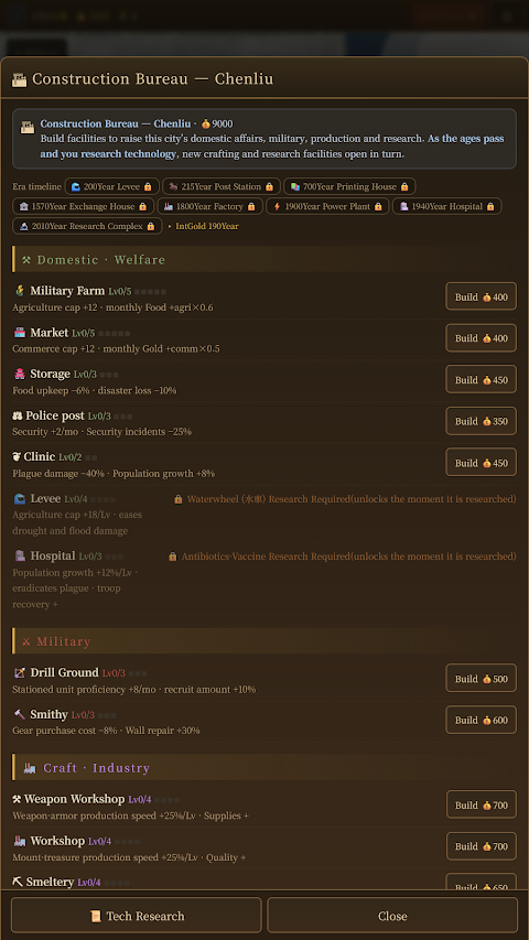 Three Kingdoms: Grand Strategy screenshot