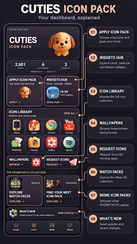 Cuties – Icon Pack screenshot