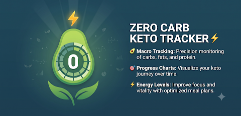 No Carbs Challenge : Keto &Net screenshot