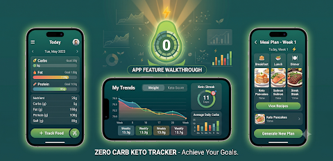 No Carbs Challenge : Keto &Net screenshot