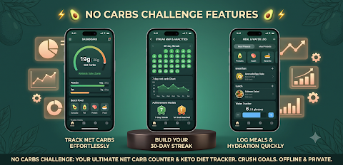 No Carbs Challenge : Keto &Net screenshot