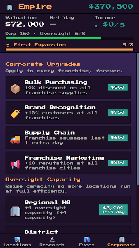 Hotdog Tycoon: Food Empire screenshot