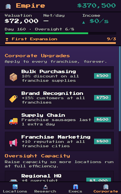 Hotdog Tycoon: Food Empire screenshot