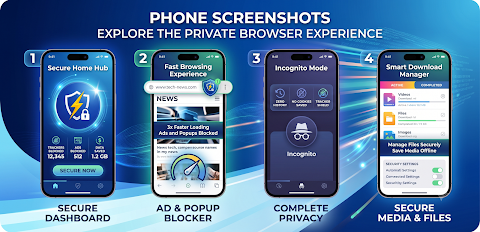 Private Browser : Fast & Safe screenshot