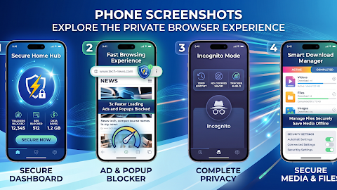 Private Browser : Fast & Safe screenshot
